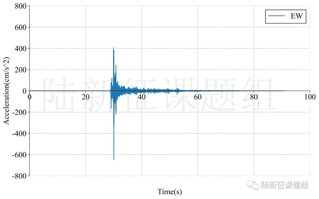 石家庄平山4.3级地震破坏力分析