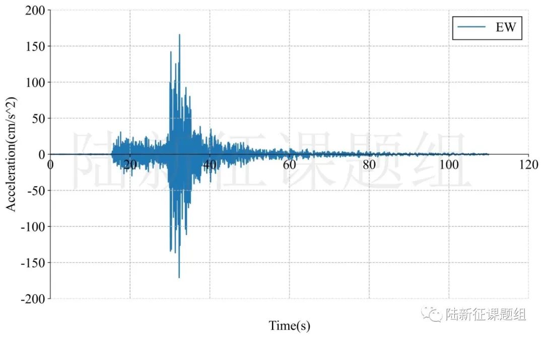6月11日日本北海道6.2级地震破坏力分析