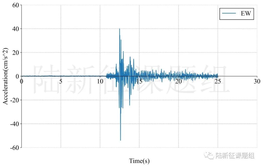 6月15日上海青浦3.1级地震破坏力分析